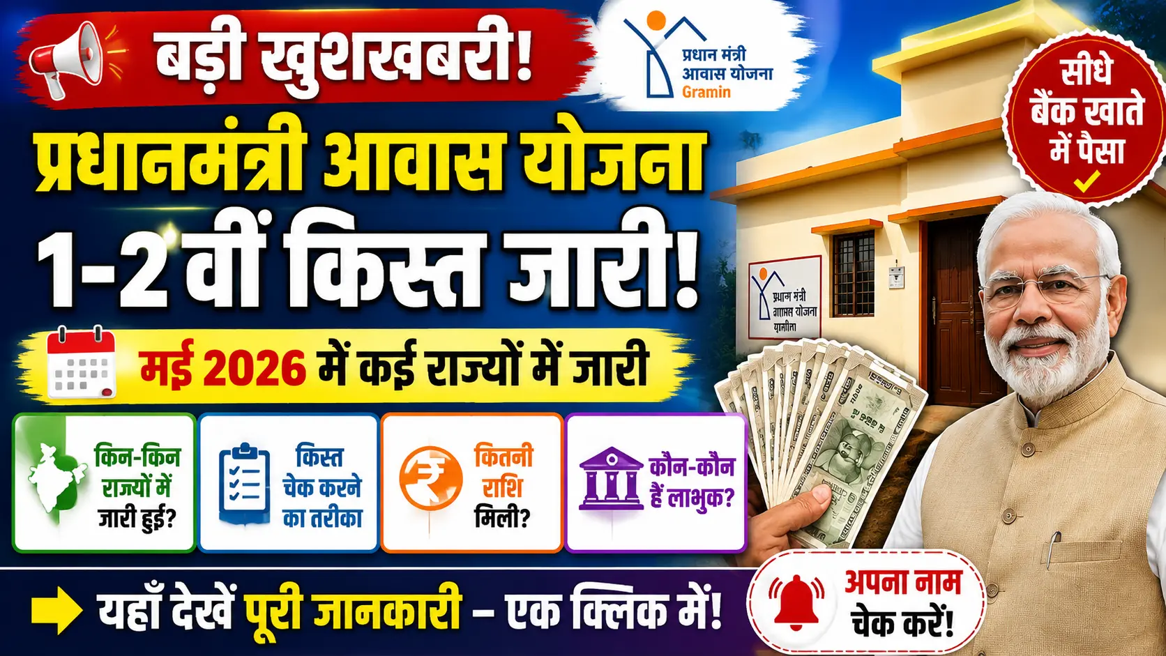 प्रधानमंत्री आवास योजना: लाभार्थियों के खाते में किस्त ट्रांसफर की ताज़ा खबर, किन किन के खाते में जमा हुई क़िस्त |